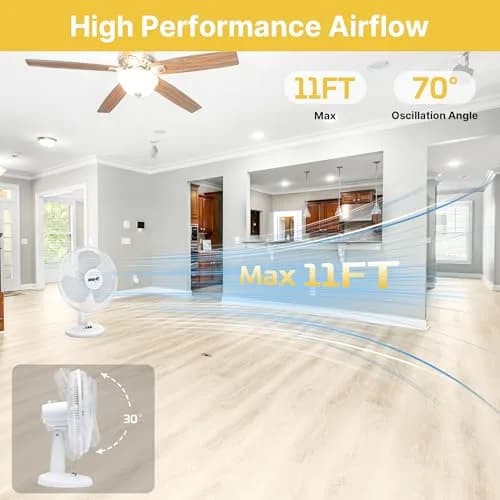 SHOP·AIR 16" Oscillating Table Fan, 3 Speeds, High-Velocity, Quiet & Powerful Air Circulation, 70° Adjustable Head Tilt, Ideal for Home, Bedroom or Office, White | 16 inch, 3-speed oscillating fan thumbnail 5
