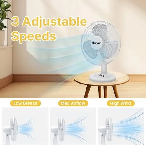 SHOP·AIR 16" Oscillating Table Fan, 3 Speeds, High-Velocity, Quiet & Powerful Air Circulation, 70° Adjustable Head Tilt, Ideal for Home, Bedroom or Office, White | 16 inch, 3-speed oscillating fan thumbnail 3