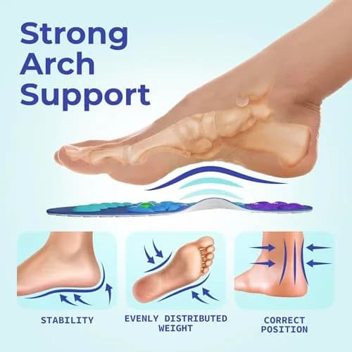 Akusoli Shoe Insert for Men, Work Boots & Daily Wear | Shock Absorbing, Arch Support, Magnetic, Cushioned (L/XL) thumbnail 5