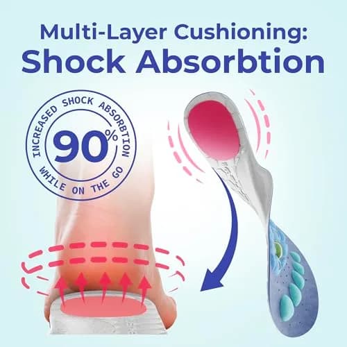Akusoli Shoe Insert for Men, Work Boots & Daily Wear | Shock Absorbing, Arch Support, Magnetic, Cushioned (L/XL) thumbnail 3