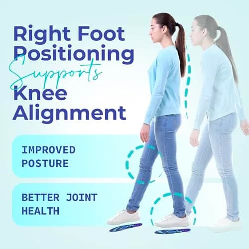 Akusoli Shoe Inserts for Women S/M | Memory Foam Arch Support, Magnetic Acupressure, Trim-to-Fit (80g) thumbnail 9