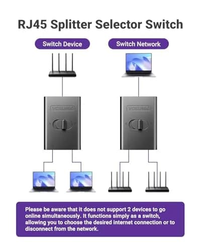VCELINK 1000Mbps Passive Ethernet Selector Switch, 2-Pack | 1Gbps Speed, Plug-and-Play thumbnail 2