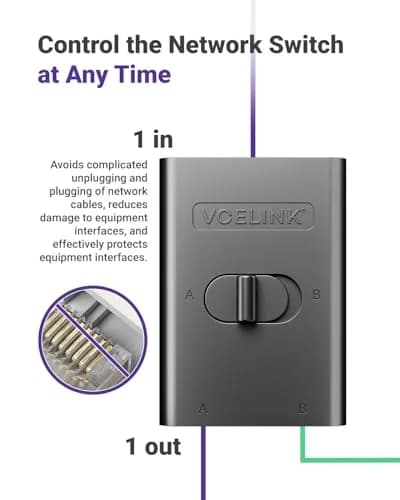VCELINK 1000Mbps Passive Ethernet Selector Switch, 2-Pack | 1Gbps Speed, Plug-and-Play thumbnail 4