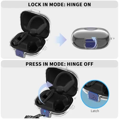 Nimuw Secure Lock Case for Beats Powerbeats Pro 2 with Carabiner & Cleaning Kit, Clear thumbnail 3