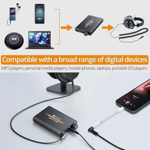 Neoteck Amplifier 16-600 Ohm Portable Headphone Amplifier | Compact HiFi Audio Boost thumbnail 4