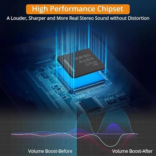 Neoteck Amplifier 16-600 Ohm Portable Headphone Amplifier | Compact HiFi Audio Boost thumbnail 2