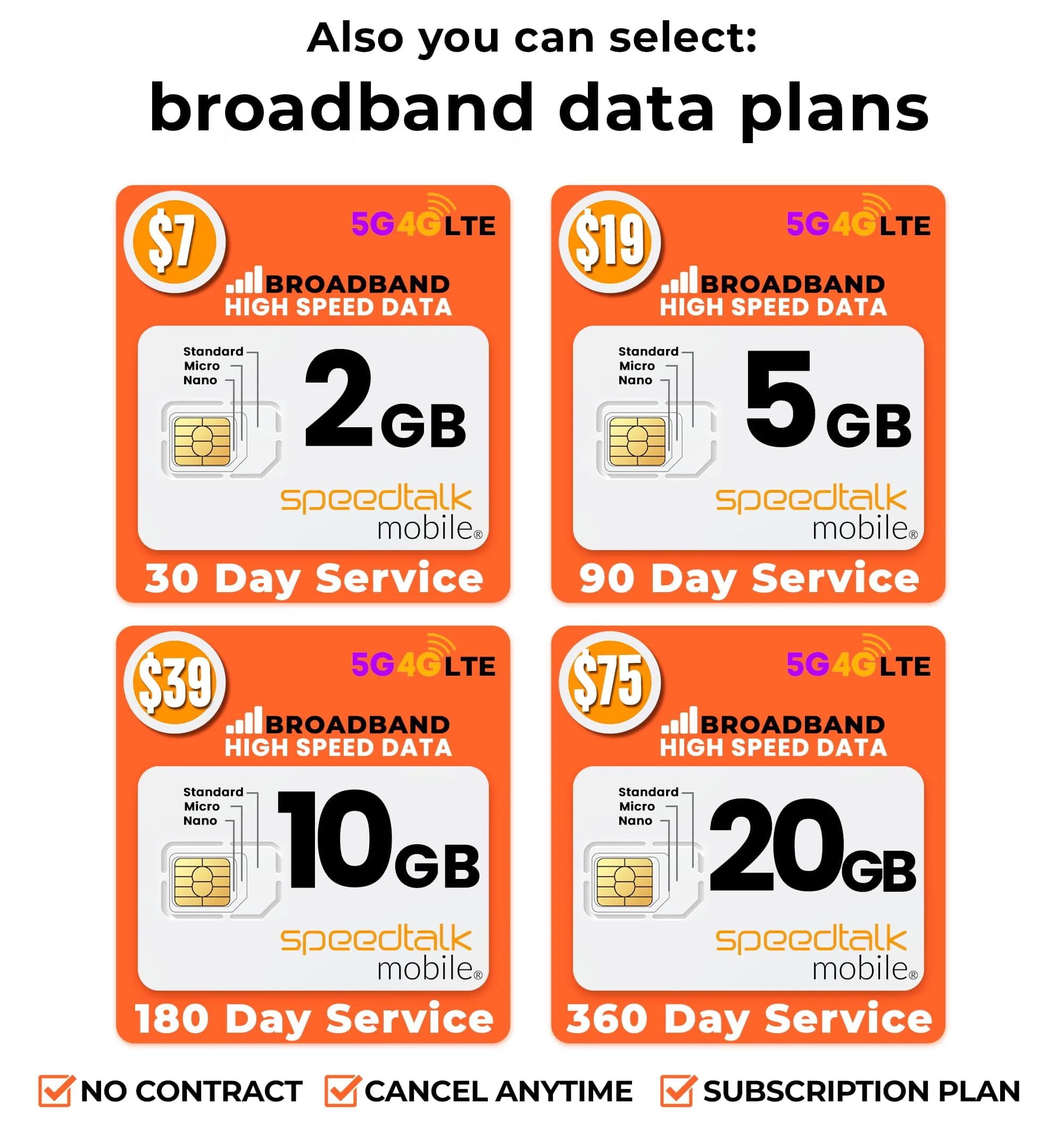 SpeedTalk Mobile SIM Card Starter Kit 3-in-1 SIM | USA Prepaid Plans from $5/Month - view 7