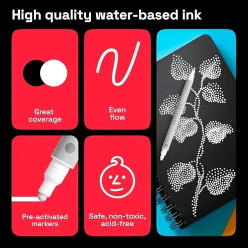 ARTISTRO White Dual-Tip Acrylic Paint Marker Pens Set of 5 | ASTM D-4236 Certified thumbnail 5