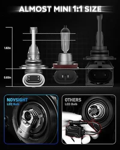 NOVSIGHT 9005 9006 Bulbs 6500K | 90W Super Bright Fog Lights, Waterproof, Plug & Play, Pack of 4 thumbnail 4