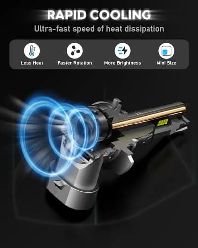 NOVSIGHT 9005 9006 Bulbs 6500K | 90W Super Bright Fog Lights, Waterproof, Plug & Play, Pack of 4 thumbnail 3