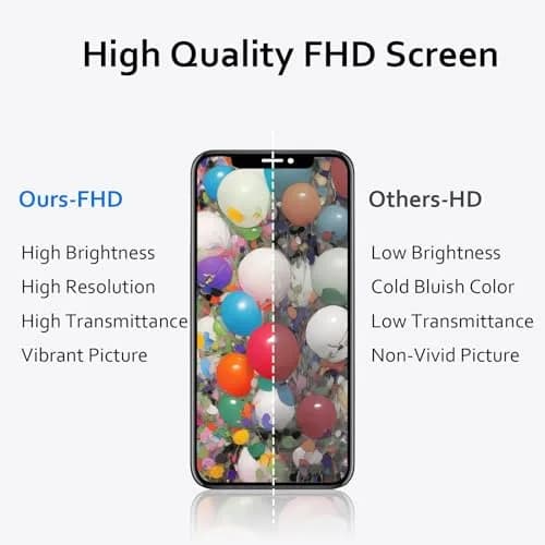 EFAITHLIFE iPhone 15 Screen Replacement 6.1 inch LCD Display with Tools Set thumbnail 3