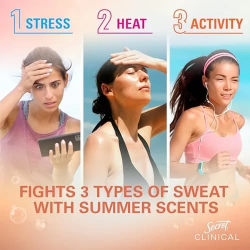 Secret Clinical Strength Invisible Solid Antiperspirant Deodorant for Women, Mandarin Fizz Scent, 40.8 g (1.6 oz) thumbnail 2
