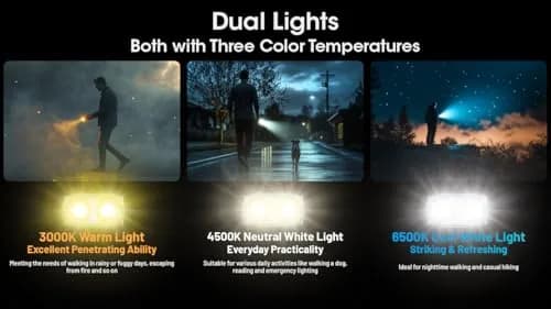 Nitecore TINI 3 Keychain Flashlight 600 Lumens | USB-C Rechargeable, 3 Color Temps, 98yd Beam thumbnail 4