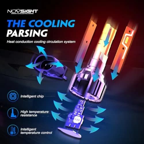 NOVSIGHT H11 9005 LED Fog Light Bulbs | 50,000 Lumens, 6500K White, Fanless, Plug & Play, Pack of 4 thumbnail 5