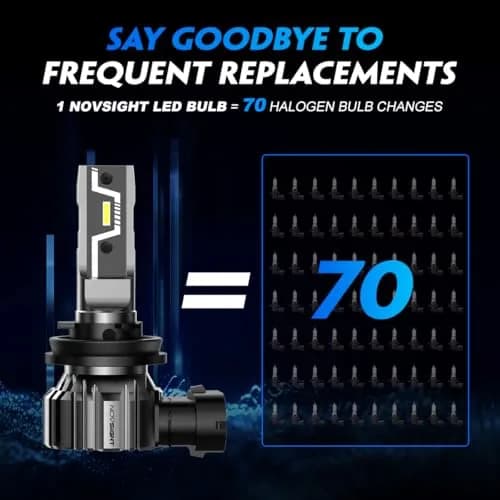 NOVSIGHT H11 9005 LED Fog Light Bulbs | 50,000 Lumens, 6500K White, Fanless, Plug & Play, Pack of 4 thumbnail 3