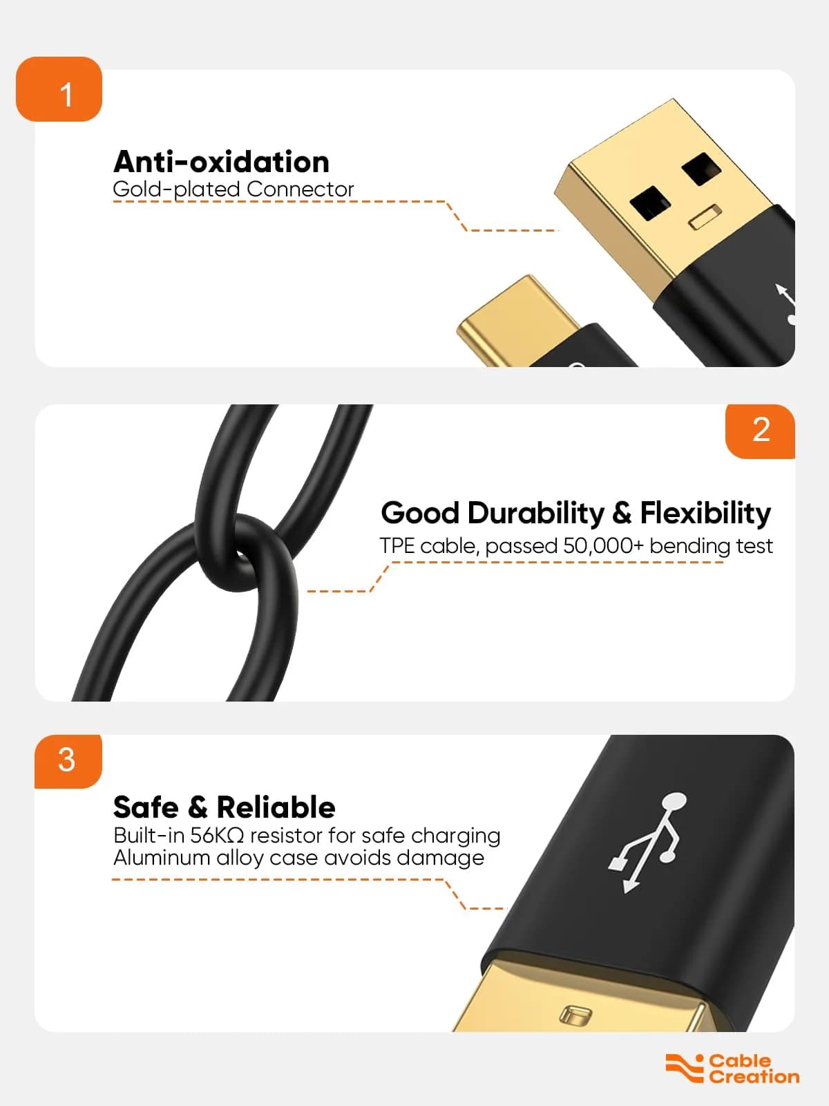 CableCreation 3FT USB C to USB A Cable - Dark Black, 10Gbps Data Transfer & 60W Charging - view 4