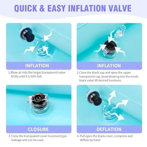 Cehim Inflatable Shampoo Basin for Elderly Bedside Hair Washing | Portable, Leak-Proof, Quick Inflation thumbnail 9