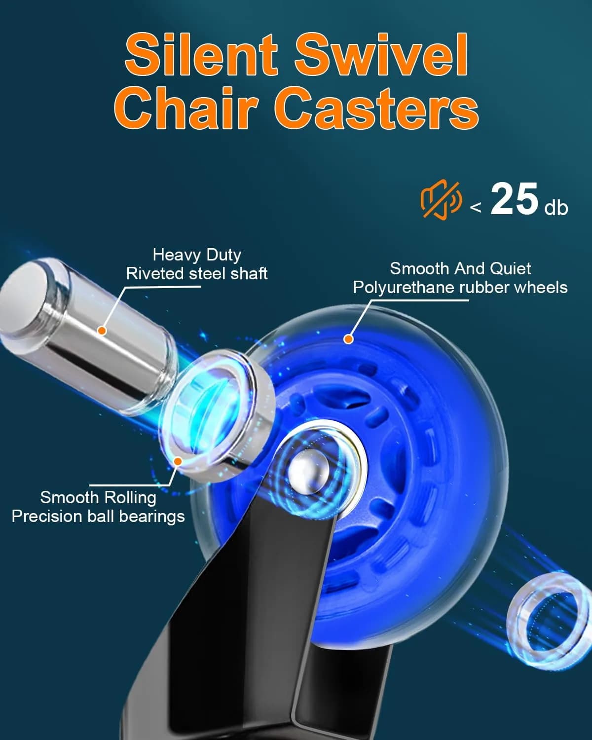 RidRed Heavy Duty Office Chair Wheels - 5-Pack Blue Rollerblade Casters | Smooth Rolling, Floor Safe, 650lb Capacity thumbnail 2