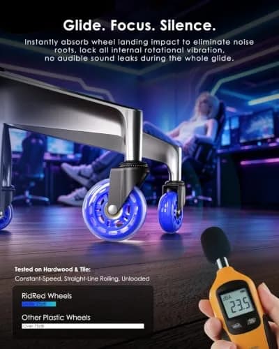 RidRed Heavy Duty Office Chair Wheels - 5-Pack Blue Rollerblade Casters | Smooth Rolling, Floor Safe, 650lb Capacity thumbnail 5