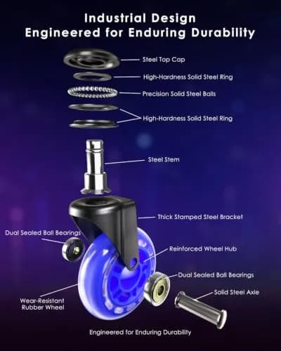 RidRed Heavy Duty Office Chair Wheels - 5-Pack Blue Rollerblade Casters | Smooth Rolling, Floor Safe, 650lb Capacity thumbnail 9