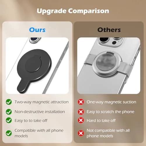 ALAFLY Magnetic Phone Mount for DJI Gimbals | Compatible with MagSafe iPhone 12-17, Quick Release, All Metal Clamp, Black thumbnail 4