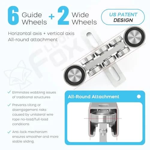 LookFox Material Handling Beam Trolley 6+2 Wheel Anti-Lock & Anti-Fall | Heavy Load Capacity thumbnail 2