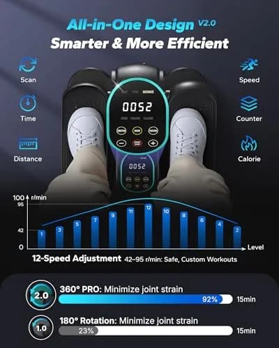 MERACH Under Desk Elliptical | Compact, Quiet & Portable for Seniors & Professionals thumbnail 2