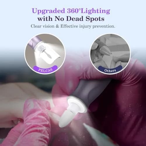 PELCAS Cordless Electric Nail Drill Purple 16.51cm (6.5") | 10-Speed Portable Manicure & Pedicure Kit with LED Light thumbnail 4