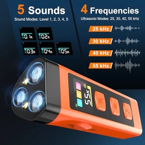 XIFRUS Dog Bark Deterrent Device 2 Pack | Ultrasonic Anti-Barking Trainer with 4 Frequencies thumbnail 3