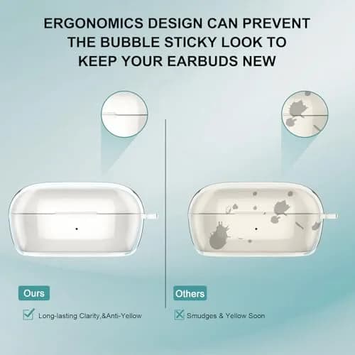 Aircawin for Bose New QuietComfort Earbuds Case Clear 2024 | Lightweight & Durable TPU Cover thumbnail 5