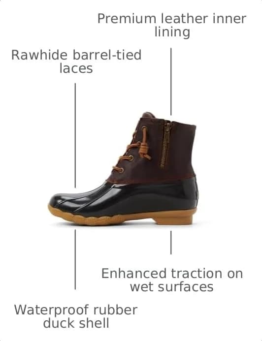 Sperry Saltwater Duck Boot Waterproof Ankle Boot for Women | Casual & Winter Wear thumbnail 4