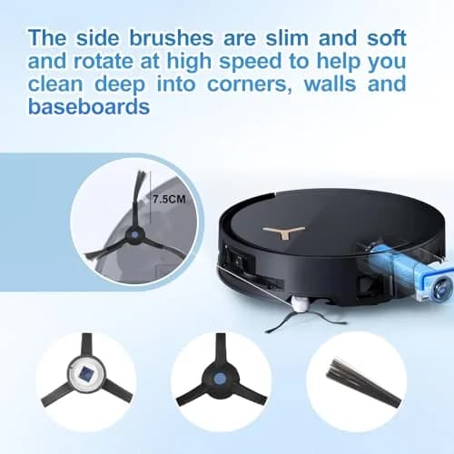 Estelife 19 Pack Replacement Parts for Ecovacs Deebot X8 Pro Omni & Yeedi S14 Plus | Vacuum Cleaner Accessories Kit thumbnail 5