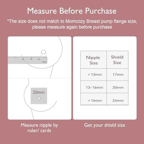 Momcozy Ultra-Thin Nipple Shields 20mm (0.79 inch) | Food-Grade Silicone for Latching Support thumbnail 3