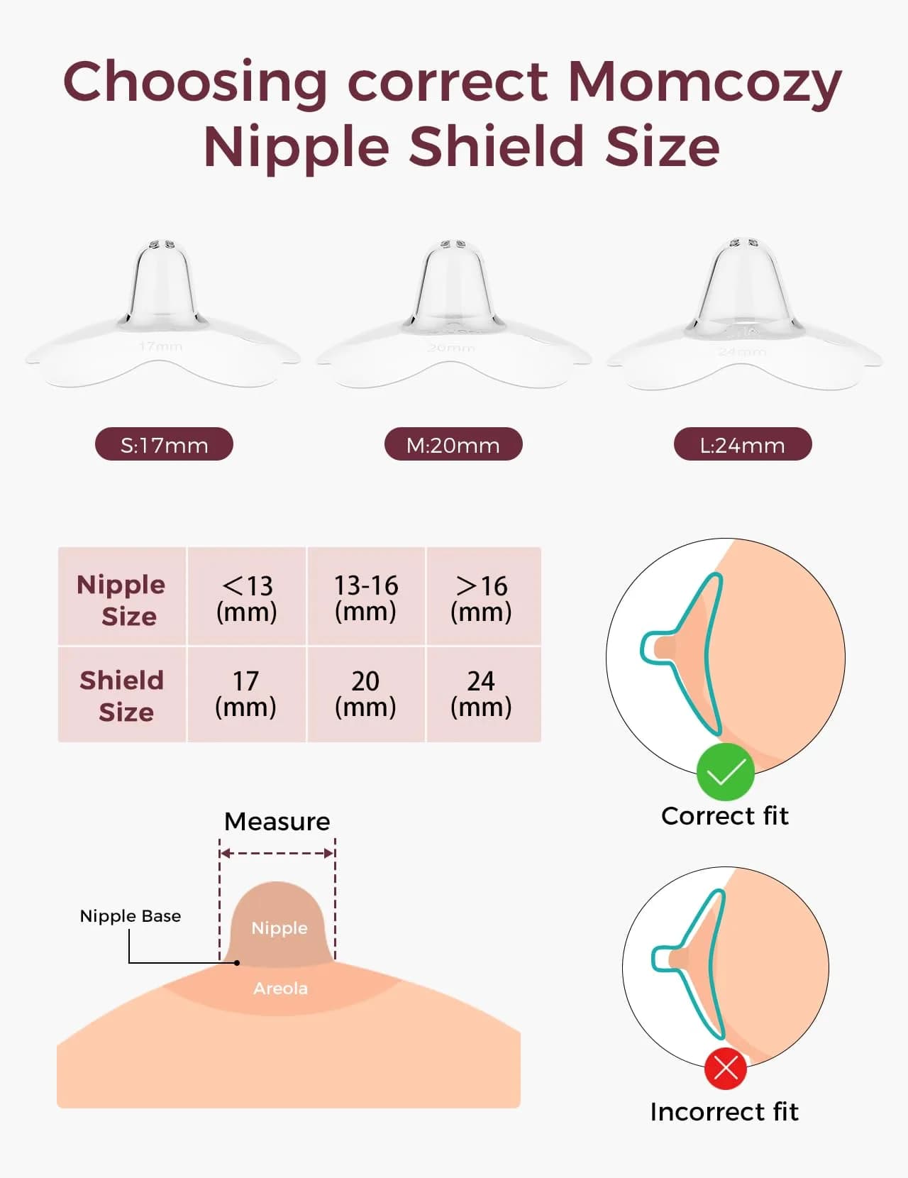 Momcozy 24mm Nipple Shields for Breastfeeding Newborns | Soft, Flexible Food-Grade Silicone | USA Import - view 4