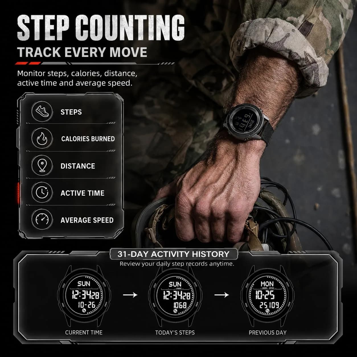NORTH EDGE TANK3 Men’s Digital Sports Watch, Tactical Military Watch with Compass, Pedometer, Stopwatch, EL Backlight, 50M Water Resistant thumbnail 5