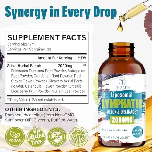 Tervaies Liposomal Lymphatic Detox & Drainage Drops – 2000mg Herbal Blend with Elderberry & Echinacea | Supports Lymphatic Flow & Immunity (110c) thumbnail 2