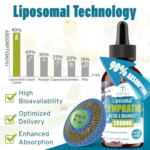 Tervaies Liposomal Lymphatic Detox & Drainage Drops – 2000mg Herbal Blend with Elderberry & Echinacea | Supports Lymphatic Flow & Immunity (110c) thumbnail 3
