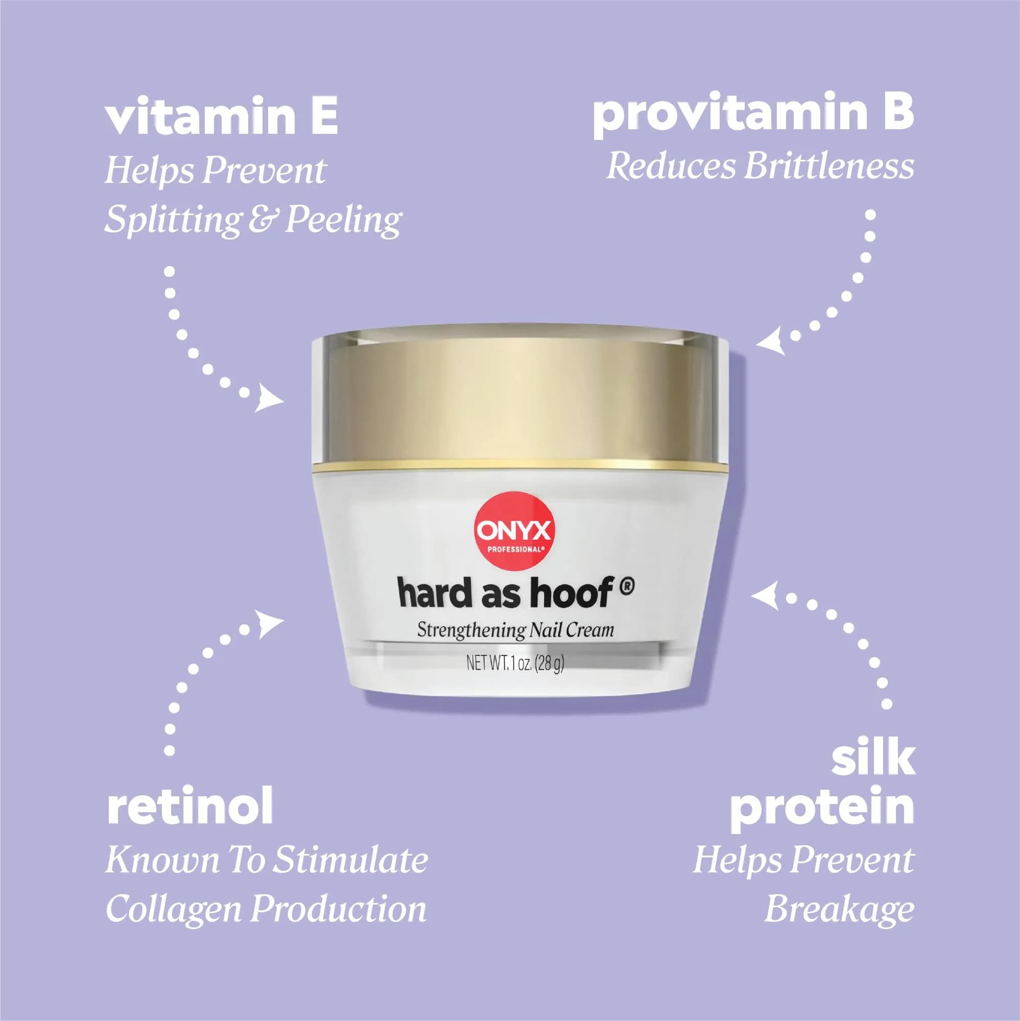 Onyx Professional Hard as Hoof Nail Cream - Shea Butter Scent, 1 oz | Stops Splits, Chips & Cracks - view 4