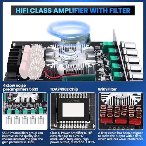 ARRAROWN Bluetooth Amplifier Board ZK-HT21 2.1 Channel 160W x 2 + 220W Subwoofer | HiFi Stereo Audio thumbnail 3