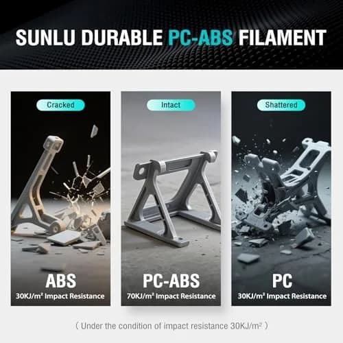 SUNLU PC-ABS 3D Printing Filament 1.75mm 1KG White | High-Strength, Heat-Resistant, Paint & Plate Ready thumbnail 4