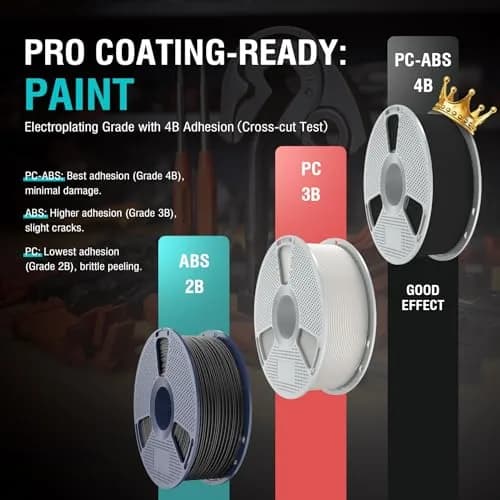 SUNLU PC-ABS 3D Printing Filament 1.75mm 1KG White | High-Strength, Heat-Resistant, Paint & Plate Ready thumbnail 3