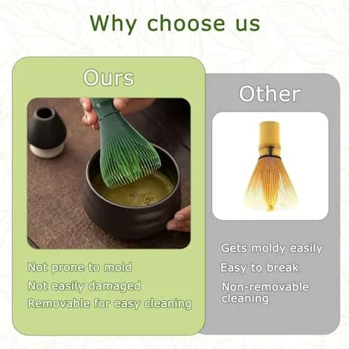 TANGZHIFEIYUE Matcha Whisk | Reusable Resin Matcha Stirring Tool for Japanese Tea Ceremony (Green) | One Size thumbnail 6