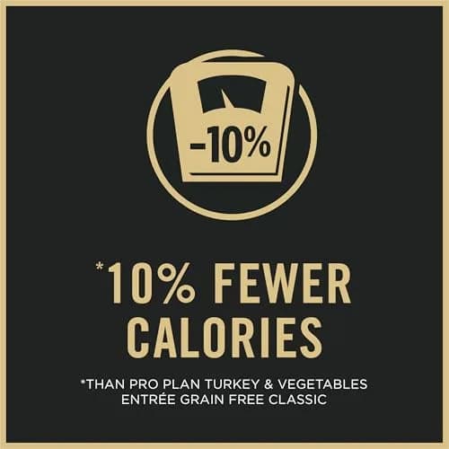 Purina Pro Plan Weight Management Wet Cat Food, 24 x 3 oz Cans | Supports Healthy Weight & Muscle thumbnail 5