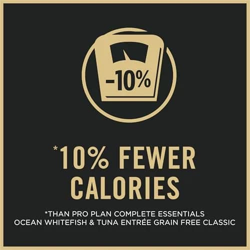 Purina Pro Plan Weight Management Wet Cat Food, 24 x 3 oz Cans | Supports Healthy Weight & Muscle thumbnail 5