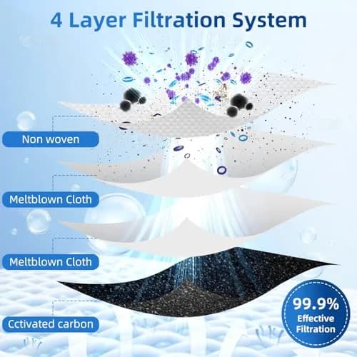 EOVWAEO 10 Pack Dust Bags for ECOVACS DEEBOT OMNI Stations | 4L Capacity, 99.99% Filtration thumbnail 4