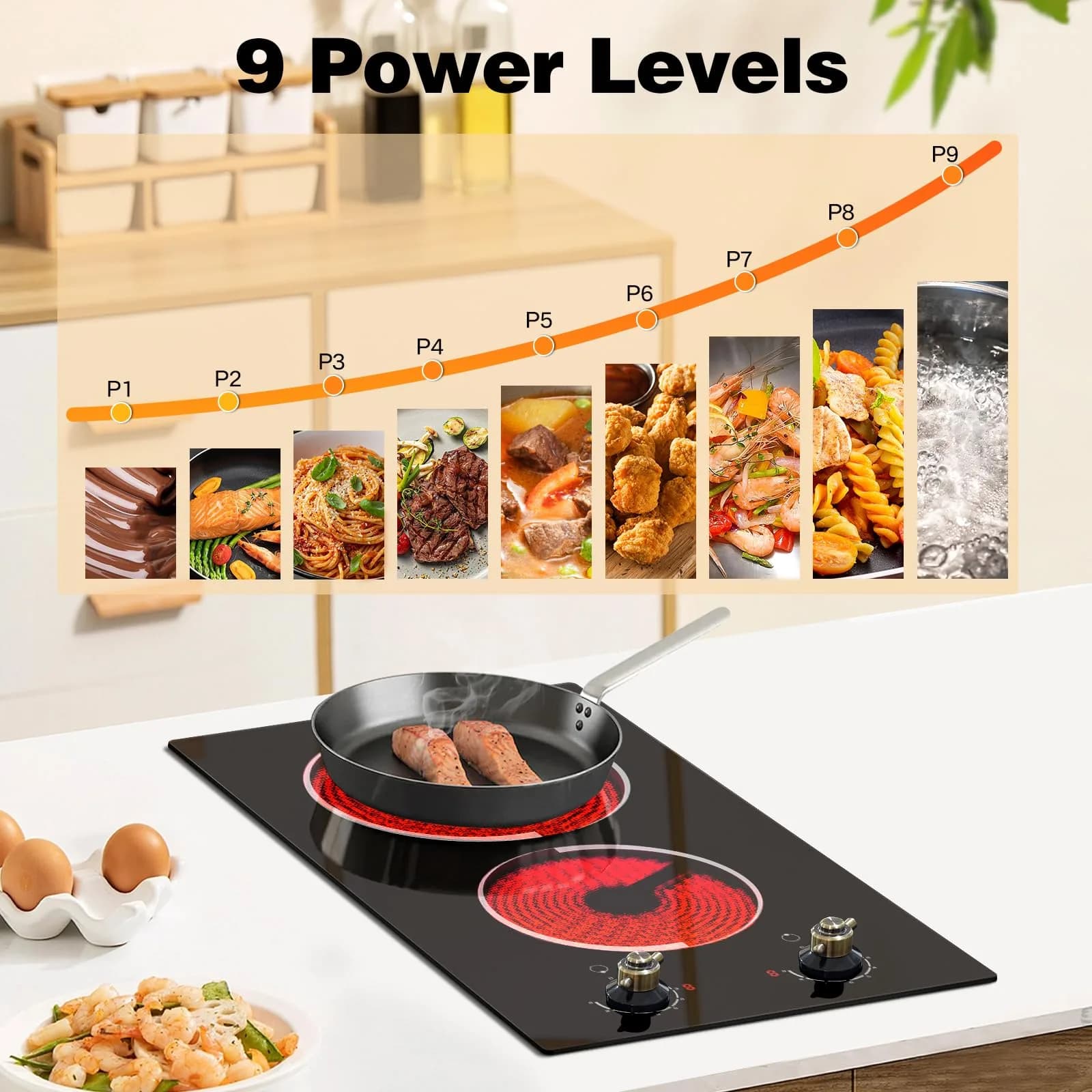 Jessier 2 Burner Electric Cooktop 3000W 220V | 15.6 cm (6.1 in) x 52.1 cm (20.5 in) x 2.9 cm (1.1 in) - view 2