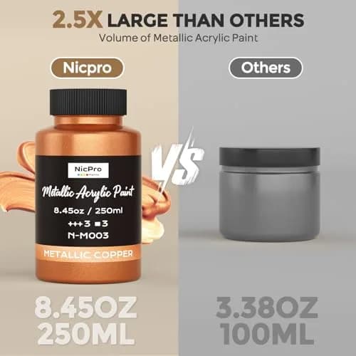 Nicpro Metallic Copper Acrylic Paint 8.45oz (250ml) | Non Toxic, Gloss Finish for Art & Crafts thumbnail 9