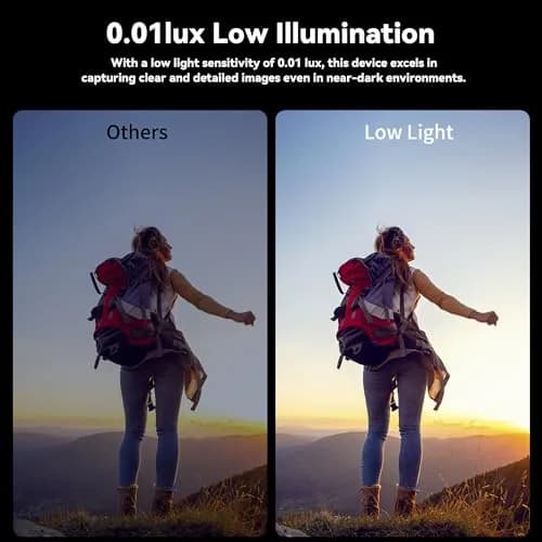 MMlove 1080P FHD USB Camera 4X Optical Zoom Manual Focus Low Light Plug & Play thumbnail 4