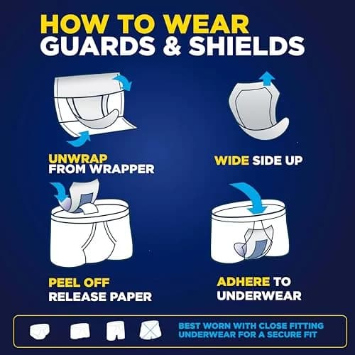 TENA Men Overnight Guards Incontinence Pads 30 ct | 8-Hour Protection for Men thumbnail 6