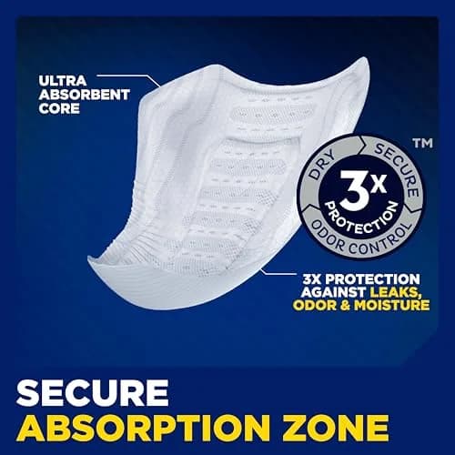 TENA Men Overnight Guards Incontinence Pads 30 ct | 8-Hour Protection for Men thumbnail 7